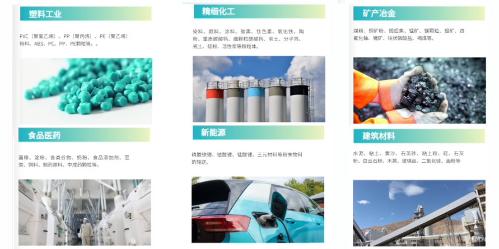 工業生產自動化升級中氣力輸送系統的集成應用優勢